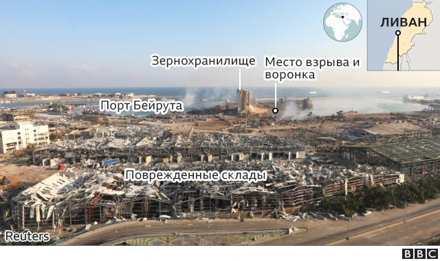 бейрут-панорама