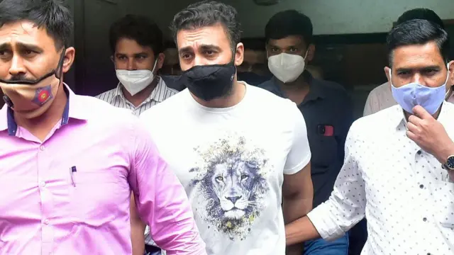 ராஜ் குந்த்ரா