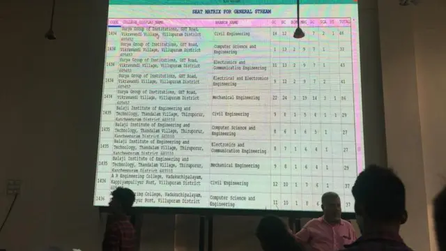 தமிழகத்தில் பொறியியல் படிப்பில் சேர்பவர்களின் எண்ணிக்கை அதிகரிப்பு