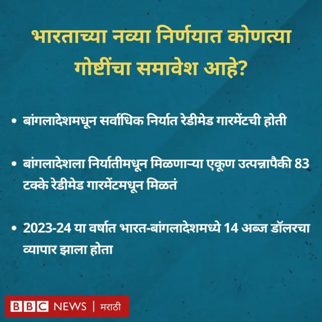 ग्राफिक्स