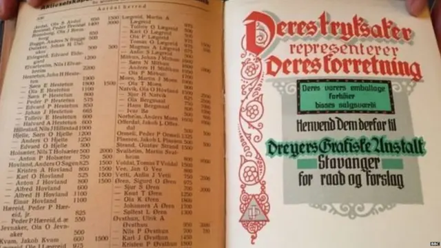 नॉर्वे, पगार