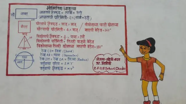 चंद्रपूर, शिक्षण