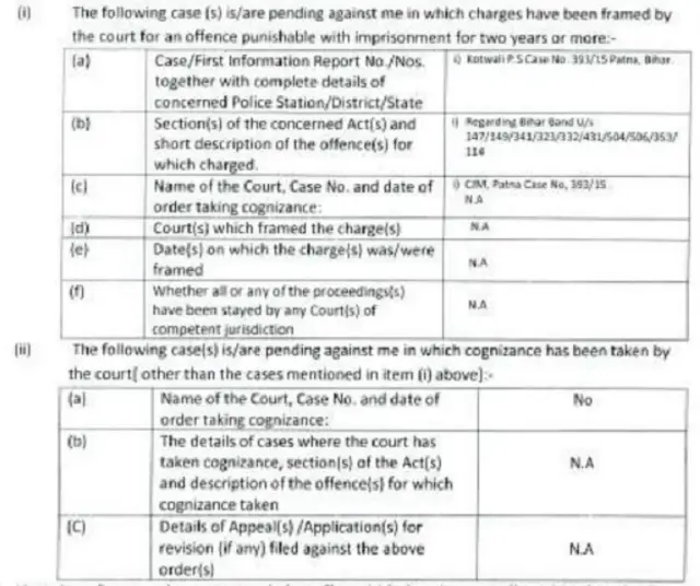 तेजस्वी यादव