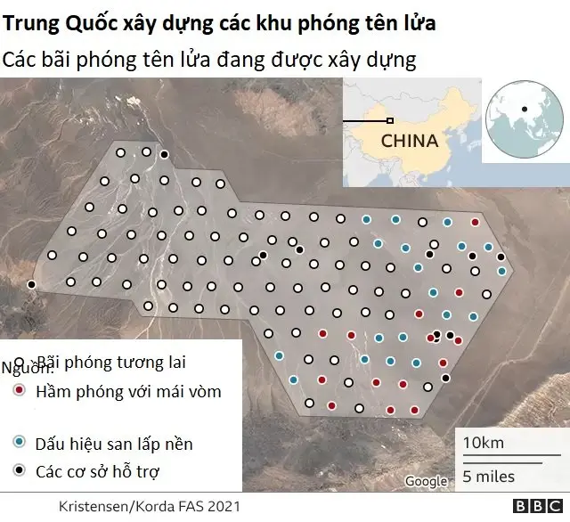 BBC