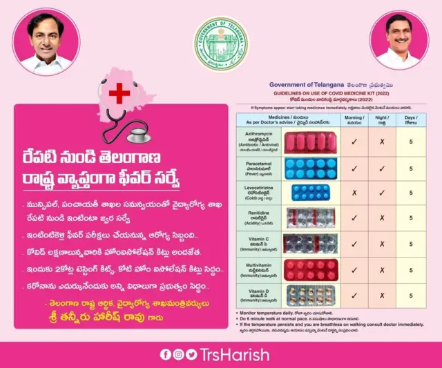 ఫీవర్ సర్వేలో పంచే మందులు