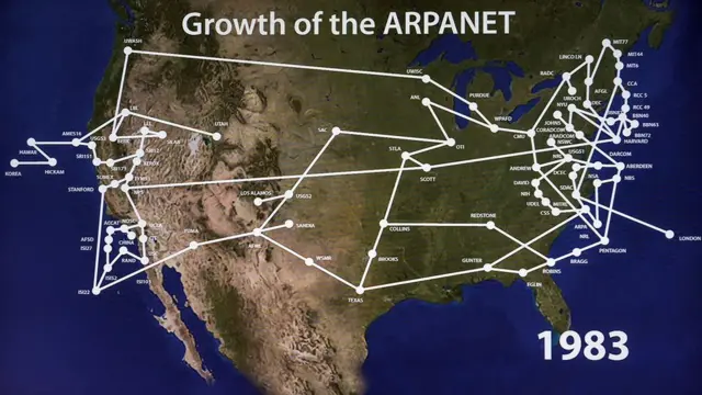 ARPANET