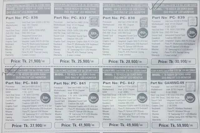 মূল্য তালিকা