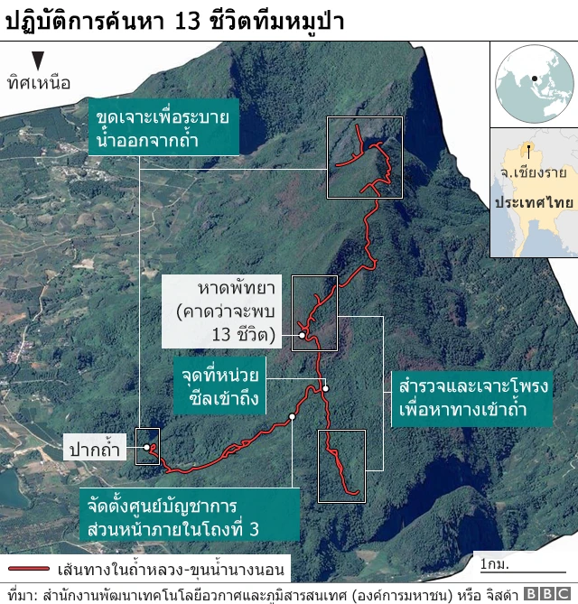 ปฏิบัติการค้นหา 13 ชีวิตทีมหมูป่า