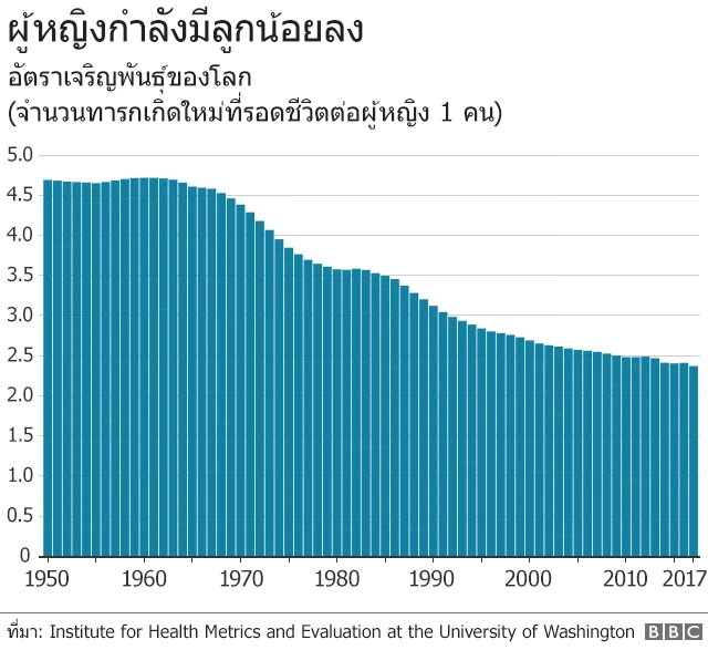 กราฟิก