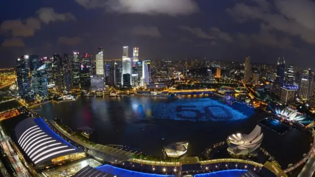 الدولة الأكثر أمانا في العالم