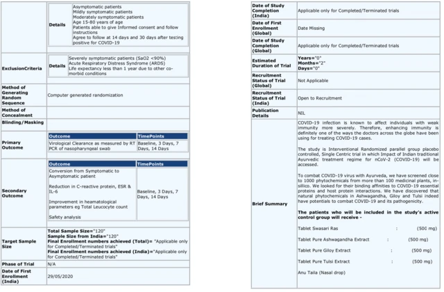 पतंजलि के ट्रायल के फ़ॉर्म की तीसरी कॉपी