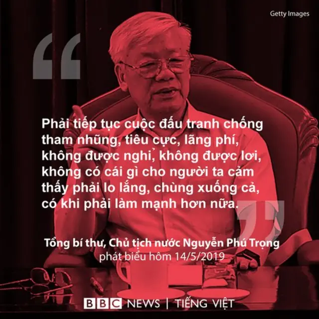 Nguyễn Phú Trọng