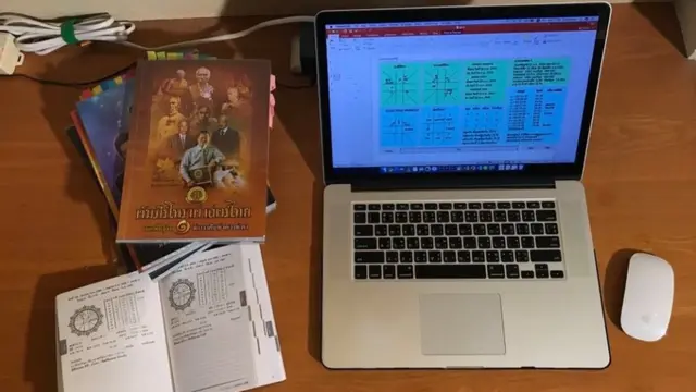 การดูดวงจะเริ่มต้นด้วยการให้ผู้ดูแจ้งวัน-เดือน-ปีเกิด, เวลาเกิด, จังหวัดเกิด จากนั้นนักพยากรณ์จะผูกดวงผ่านโปรแกรมคอมพิวเตอร์ แล้วเริ่มทาย "พื้นดวง" เพื่อแสดงข้อมูลในอดีต ก่อนทำนาย "ดาวจร" ในปัจจุบันเพื่อพยากรณ์อนาคต