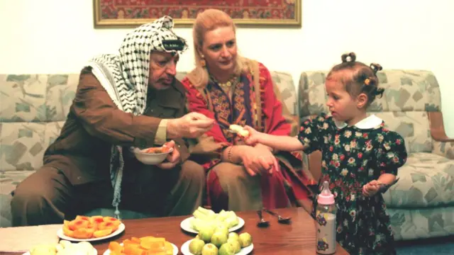 স্ত্রী সুহা এবং কন্যা জাইওয়ার সাথে আরাফাত