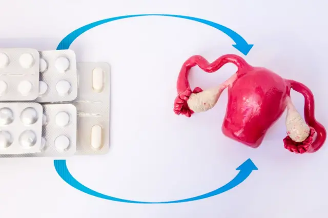 మెనోపాజ్