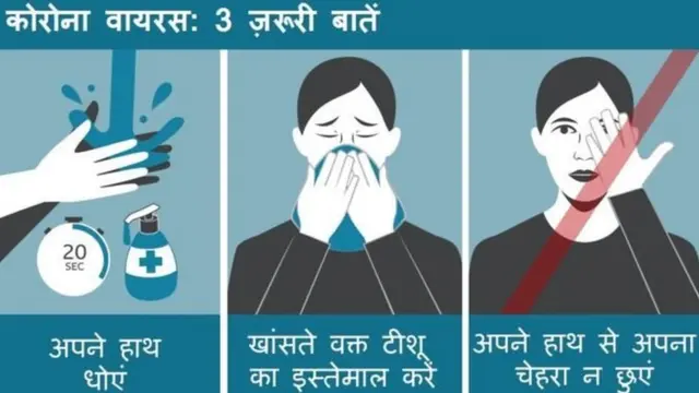 कोरोना वायरस