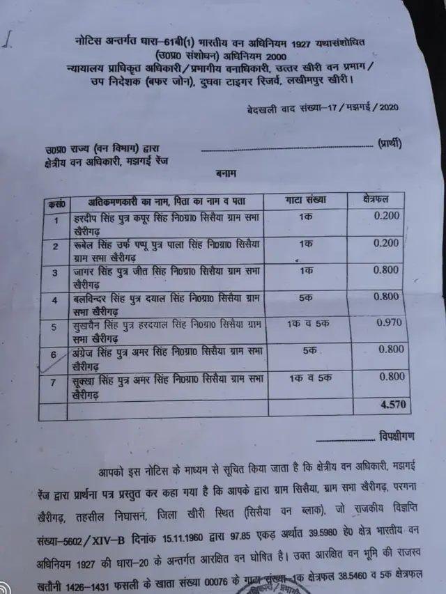 वन विभाग का नोटिस