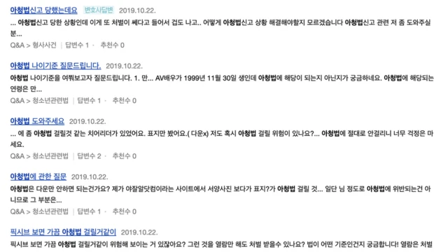 22일 기준 포털 사이트 네이버 지식iN에 최근 1달간 '아청법'에 대해 올라온 질문만 무려 201개다