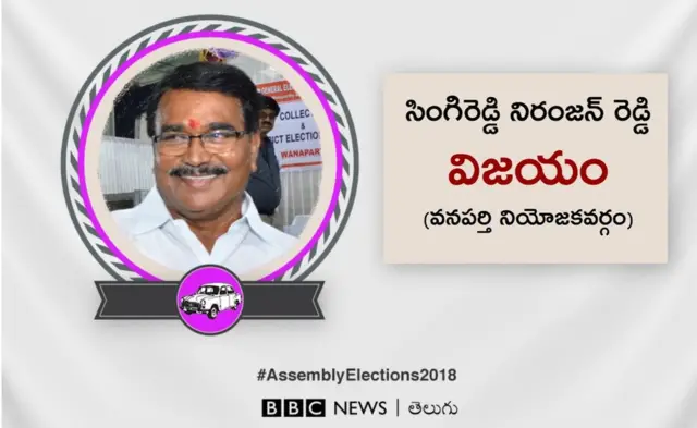 సింగిరెడ్డి నిరంజన్ రెడ్డి