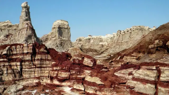 La Depresión de Afar