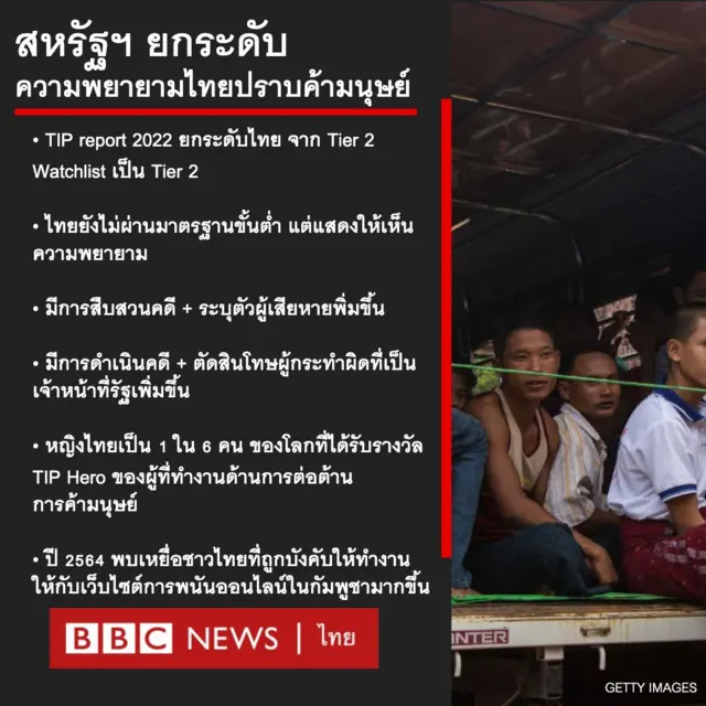 ค้ามนุษย์