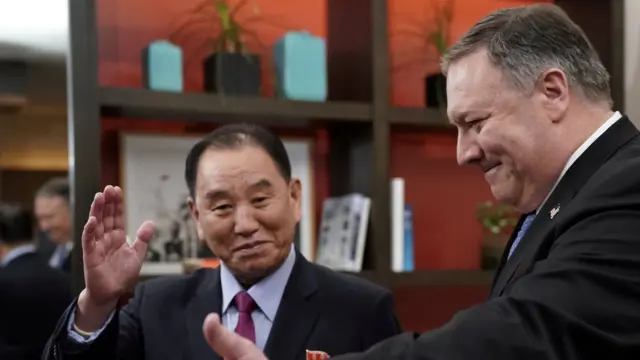 پومپئو و کیم