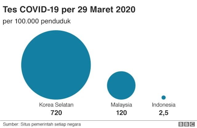coronavirus, covid-19