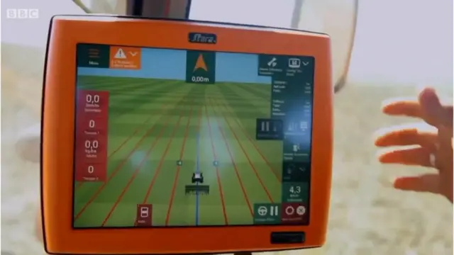 వ్యవసాయంలో టెక్నాలజీ విప్లవం పాత్ర