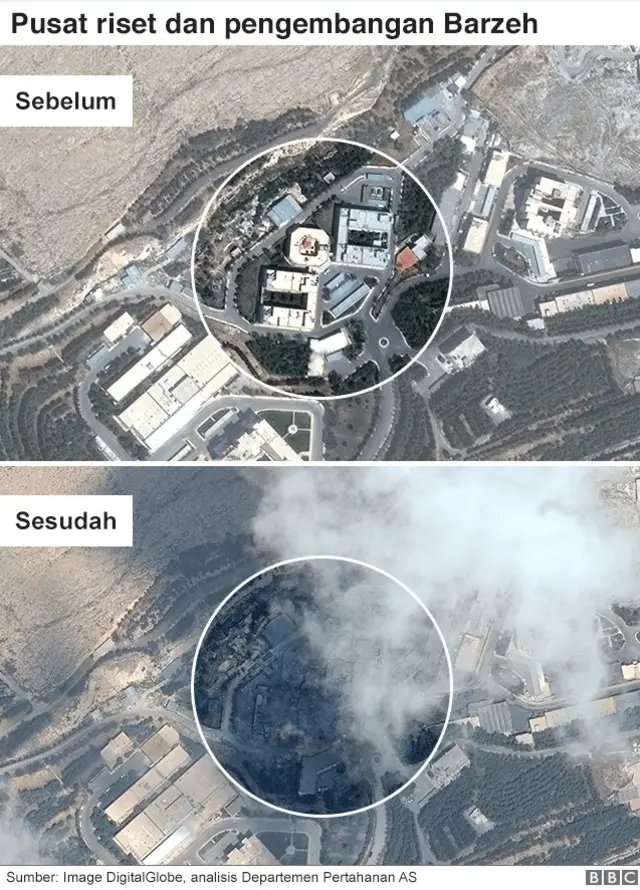 Fasilitas riset Barzeh, sebelum dan sesudah serangan.