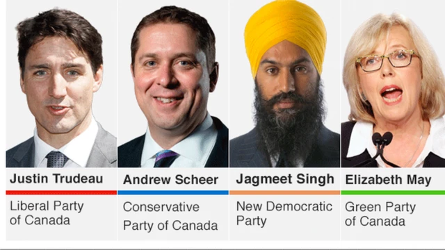 Infographic of Justin Trudeau, Andrew Scheer, Jagmeet Singh, Elizabeth May