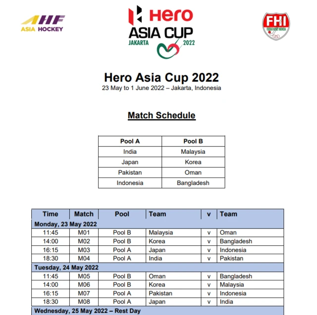 ஆசிய கோப்பை ஹாக்கி