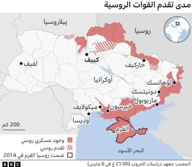 التقدم العسكري الروسي في أوكرانيا