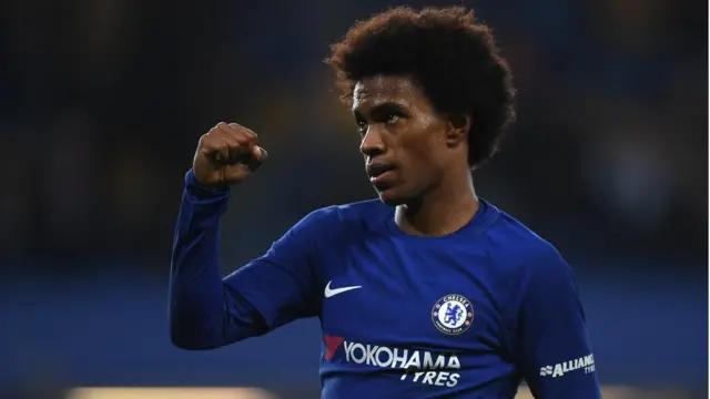 Willian