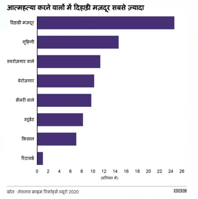 आत्महत्या