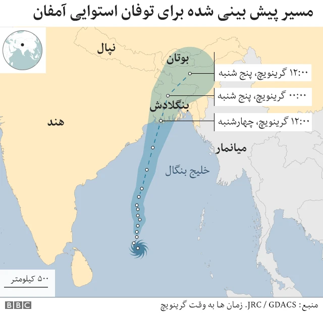 پیش بینی مسیر گردباد آمفان