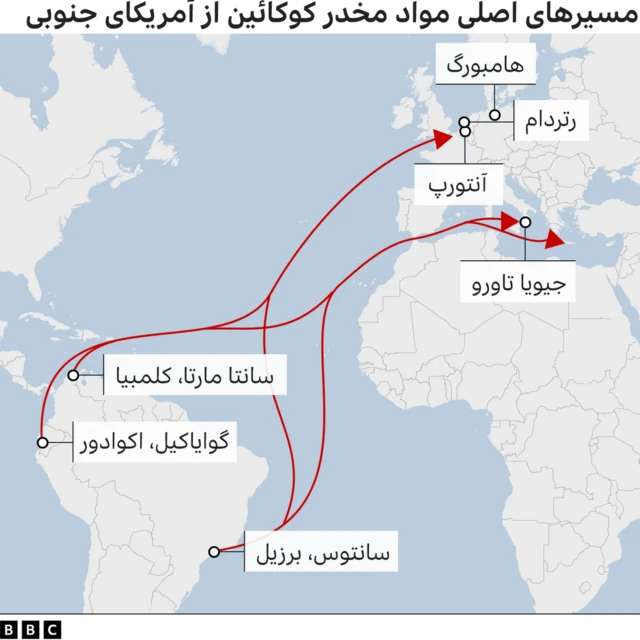 خط اصلی انتقال کوکائین از آمریکای جنوبی