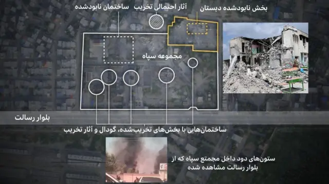 در تصویر ماهواره‌ای می‌بینیم که یکی از این ساختمان‌ها در شمال مجموعه کاملا نابود شده است. ‌
در دو ساختمان دیگر در غرب این مجمتع و همینطور در ساختمان کلینیک آثار تخریب دیده می‌شود. همچنین در شرق کلینیک هم آثار تخریب در دو نقطه وجود دارد.
