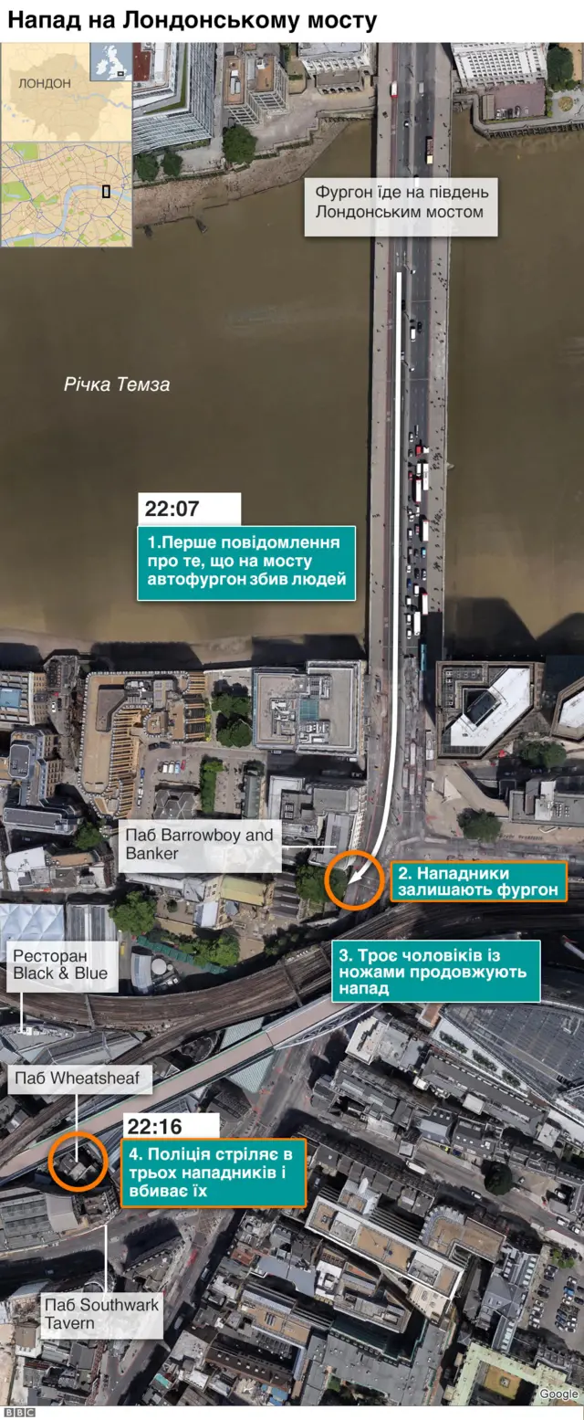 Напад на Лондонському мосту