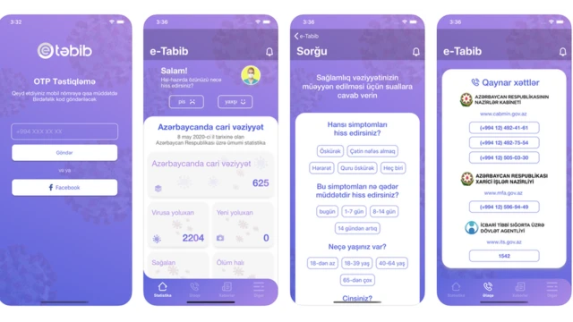 bu gün Azərbaycan E-tebib koronavirus