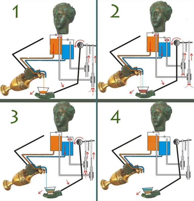 Ilustración del robot