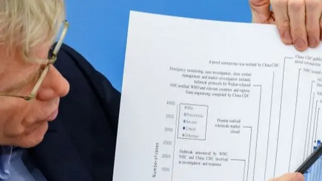 La lucha contra el coronavirus consiste en retrasar su propagación y tratar de contenerlo.