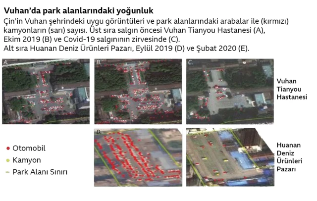Çin