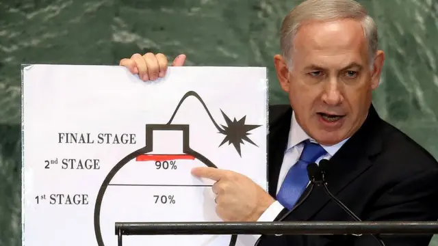 इसराइली प्रधानमंत्री बिन्यामिन नेतन्याहू