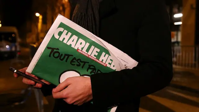 Charlie Hebdo