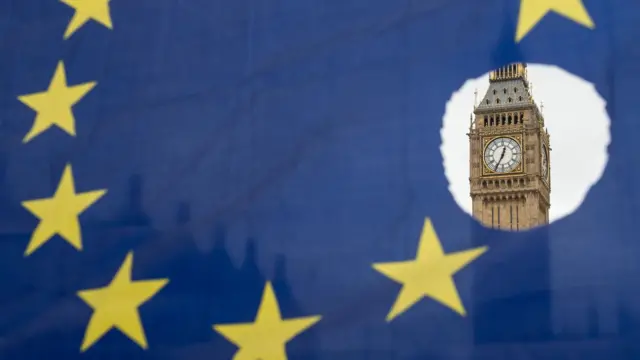 Флаг ЕС и Биг Бен