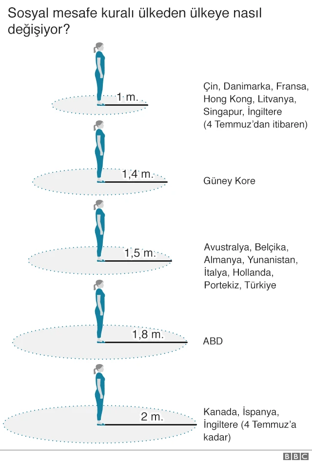 grafik