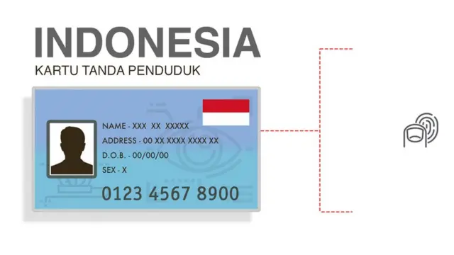 ఇండొనేసియా