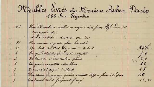 Inventario de muebles de Rubén Darío