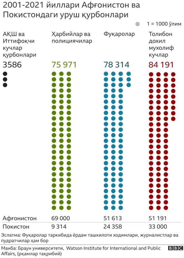 Графика