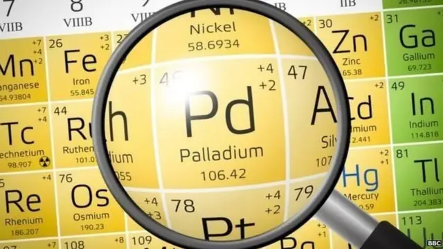 सोने से भी कीमती पैलेडियम, जिसकी कीमतें आसमान छू रही हैं